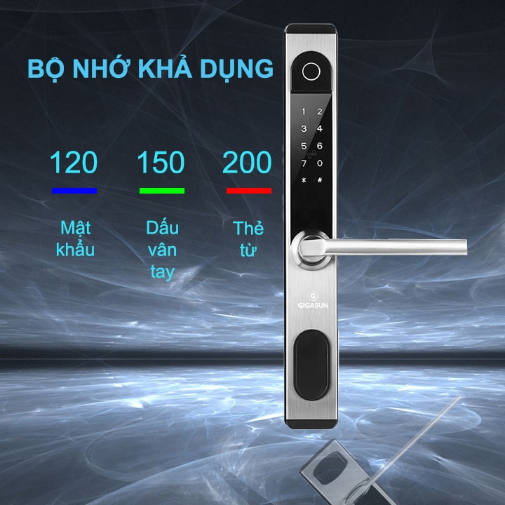 Khóa vân tay cửa nhôm Gigasun A02S với 5 chức năng mở khoá tiện lợi