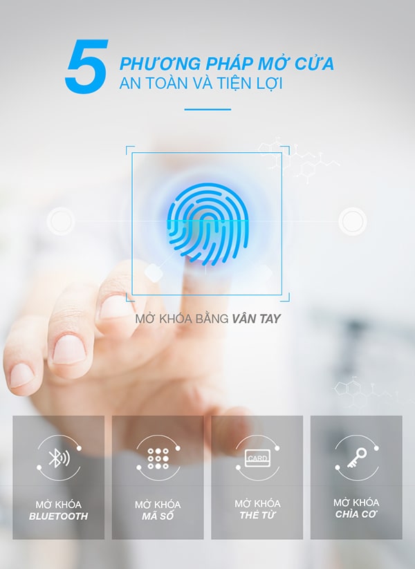 3. Đa dạng phương thức mở khoá thông minh Kaadas K8T