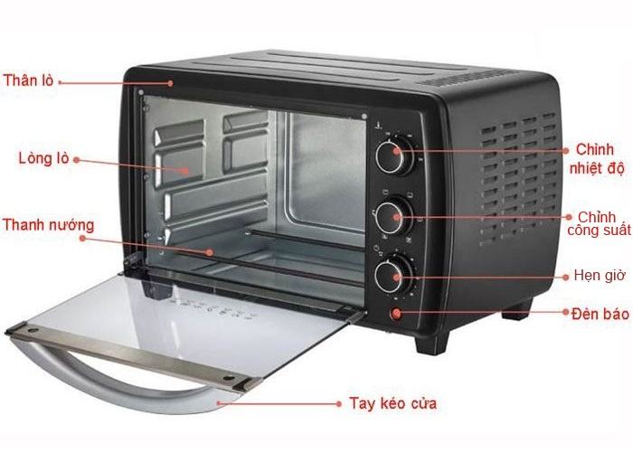 3. Bảng điều khiển cơ - Công suất nướng cực lớn.