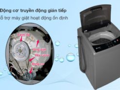 Máy giặt Casper Inverter 7.5 kg WT-75NG1 - Sử dụng động cơ truyền động gián tiếp giúp máy hoạt động ổn định