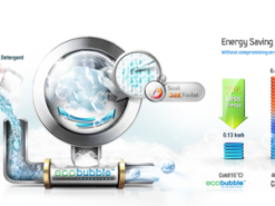 7. Công nghệ EcoBubble nâng cao hiệu quả giặt sạch trên máy giặt Samsung WW10TP44DSB SV