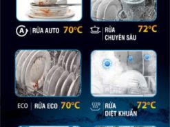 may rua bat kocher kdeu 8828bl 2 1