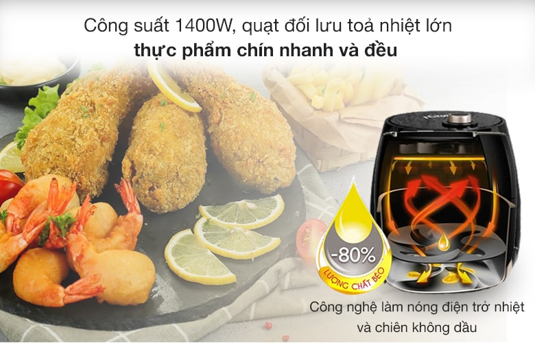 Công suất Nồi chiên không dầu Ferroli FAF-5.0M3 5 lít Công suất Nồi chiên không dầu Ferroli FAF-5.0M3 5 lít
