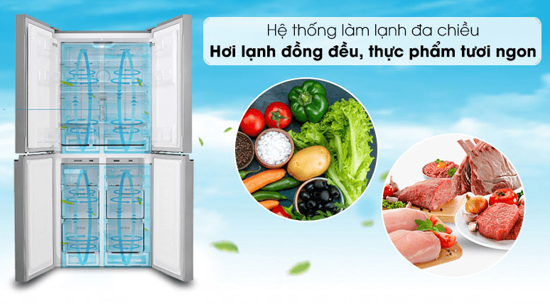 Hệ thống làm lạnh đa chiều bảo quản tối ưu thực phẩm