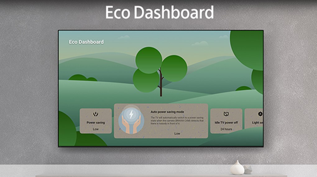 Google Tivi Sony 4K 75 inch K-75S30 - Eco Dashboard 7 1020x570 4