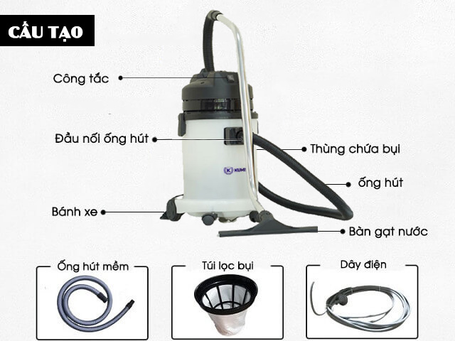 Máy hút bụi công nghiệp Kumisai KMS40 3 Tổng quan cấu tạo máy hút bụi công nghiệp Kumisai KMS40