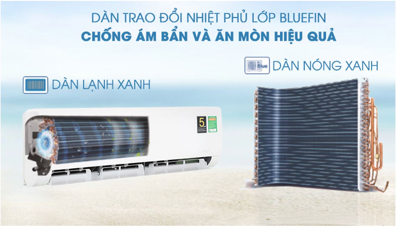 Điều hòa Aqua AQA-RV13QA Inverter 12500 BTU 13 Điều hòa Aqua AQA-RV13QA sử dụng ống dẫn gas bằng Đồng - Lá tản nhiệt bằng Nhôm phủ BlueFin