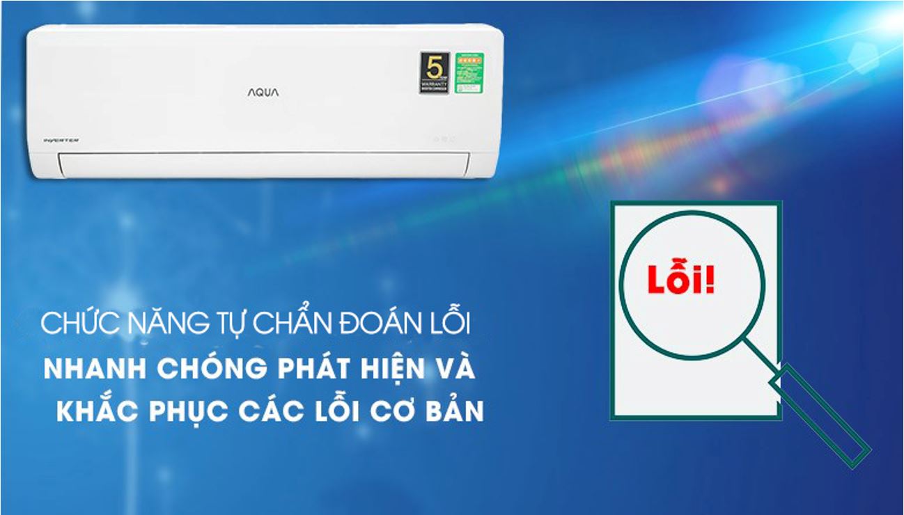 Điều hòa Aqua AQA-RV13QA Inverter 12500 BTU 20 Điều hòa Aqua AQA-RV13QA - Chức năng tự chẩn đoán lỗi