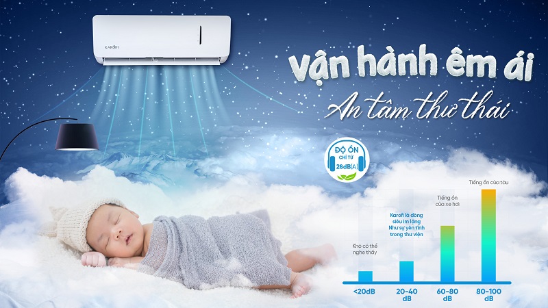 Chế độ ngủ ban đêm, mang đến giấc ngủ sâu