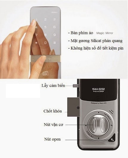 4. Chức năng mã số ảo nâng cao độ bảo mật cho khoá điện tử Gateman Shine