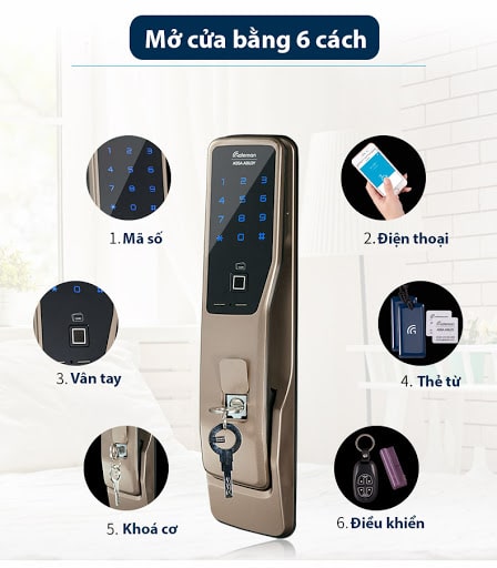 Khoá cửa vân tay - điện tử Gateman Pass700 5 2. Khoá điện tử Gateman Pass700 trang bị 6 phương thức mở cửa