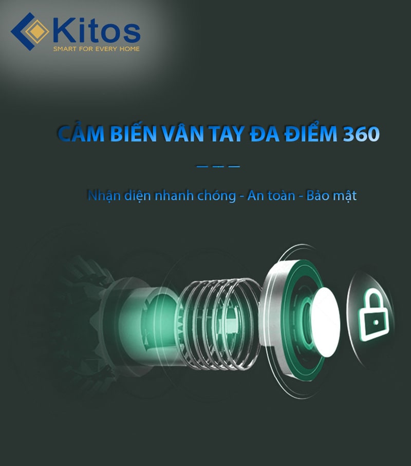 5. Công nghệ cảm biến vân tay đa điểm 360 an toàn, bảo mật cao