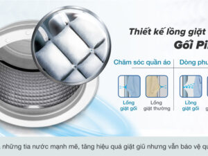 Tổng quan thiết kế máy giặt Aqua AQD - DD1102G.BK