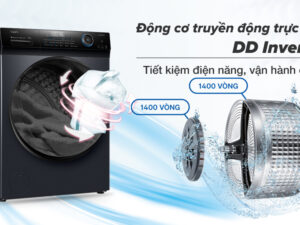 Động cơ – công nghệ tiết kiệm điện