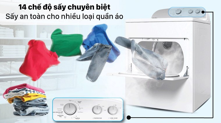 Tích hợp 14 chương trình sấy thông minh của Whirlpool 15 Kg 3LWED4815FW