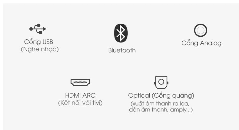 Loa âm thanh Sony HT-S20R có nhiều cổng kết nối tiện dụng