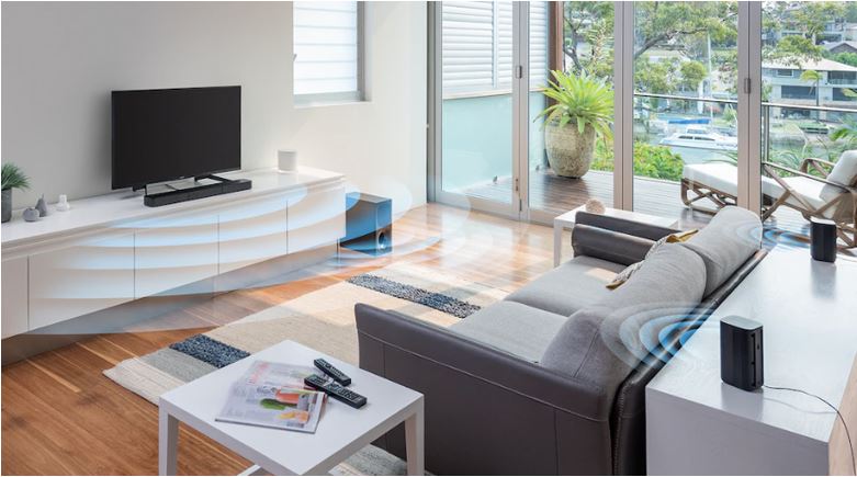 Công nghệ Dolby Digital, hệ thống loa 5.1 kênh, âm thanh vòm bào trùm tất cả không gian