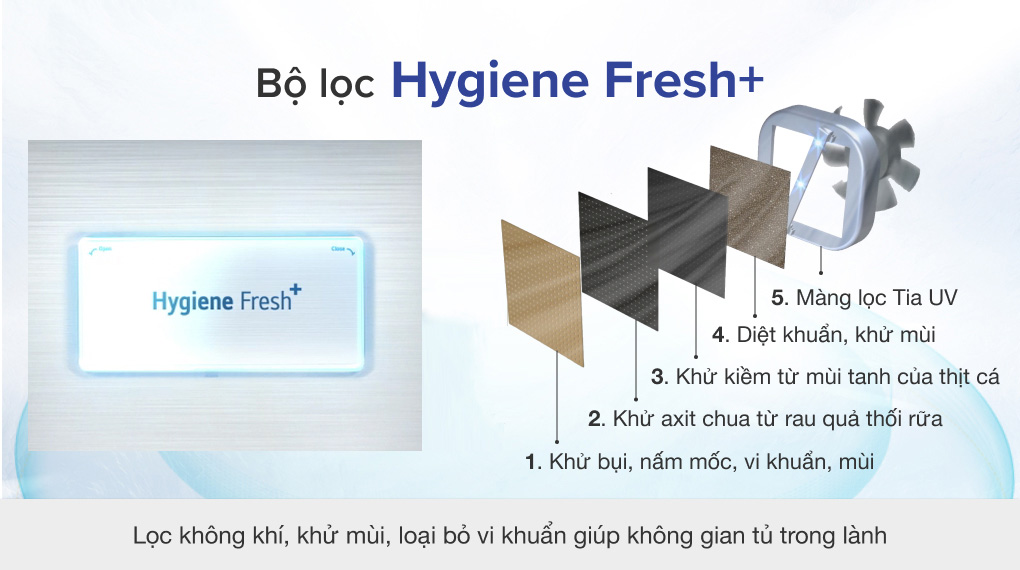 Tủ lạnh LG Inverter 494 lít Multi Door GR-D22MBI - Công nghệ kháng khuẩn khử mùi Tủ lạnh LG Inverter 494 lít Multi Door GR-D22MBI - Công nghệ kháng khuẩn khử mùi