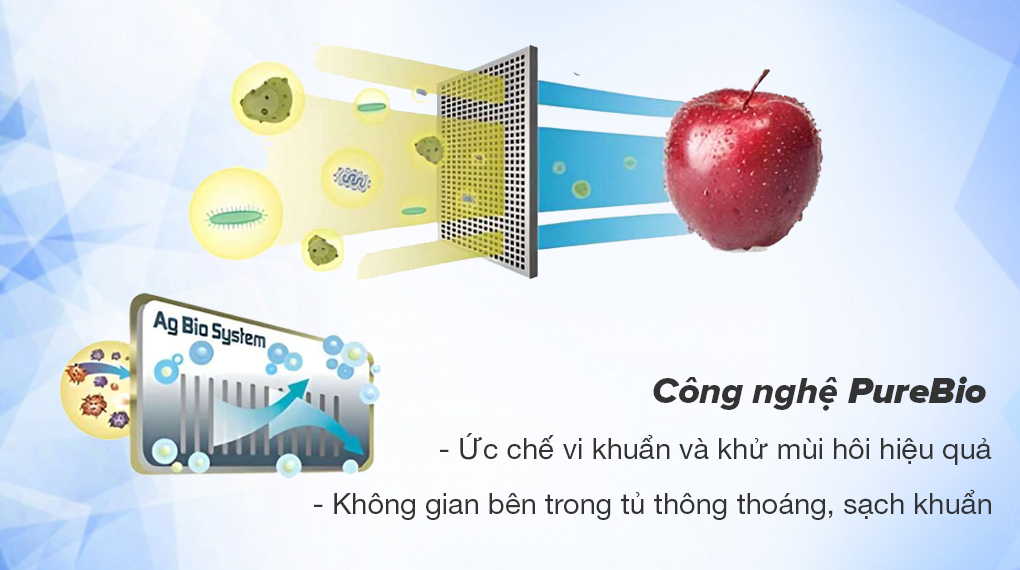 Tủ lạnh Toshiba Inverter 180 lít GR-RT234WE-PMV(52) - Công nghệ PureBio diệt khuẩn và khử mùi hôi hiệu quả, giúp bảo quản thực phẩm tươi lâu hơn Tủ lạnh Toshiba Inverter 180 lít GR-RT234WE-PMV(52) - Công nghệ PureBio diệt khuẩn và khử mùi hôi hiệu quả, giúp bảo quản thực phẩm tươi lâu hơn