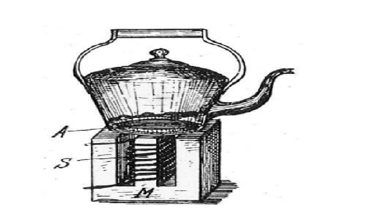 bep tu tieng anh la gi 2 1 1