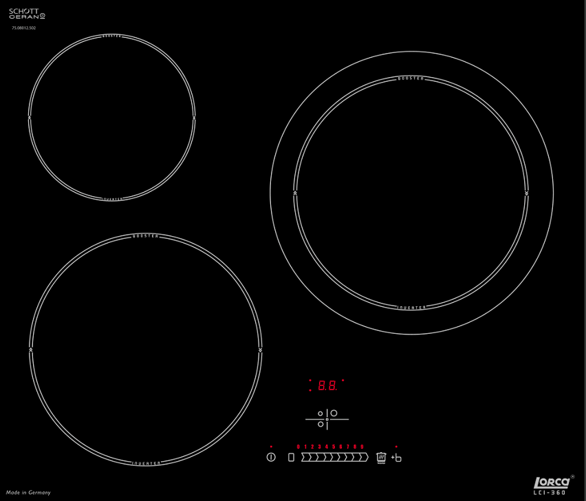 Các thuật ngữ cơ bản về bếp người sử dụng nên biết 4 CÁC THUẬT NGỮ CƠ BẢN VỀ BẾP NGƯỜI SỬ DỤNG NÊN BIẾT