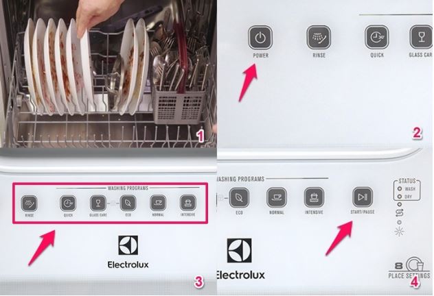 Hướng dẫn cách vận hành máy rửa bát Electrolux