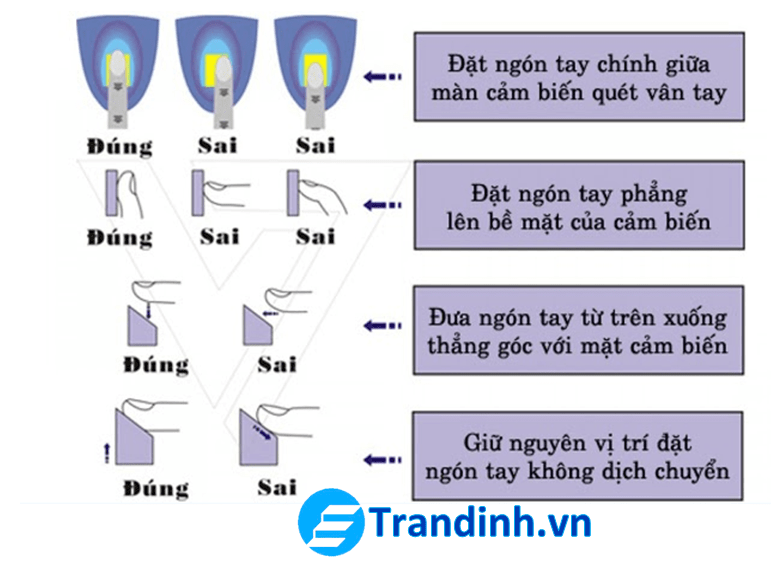 Hướng dẫn các bước đăng ký dấu vân tay trên khóa cửa vân tay