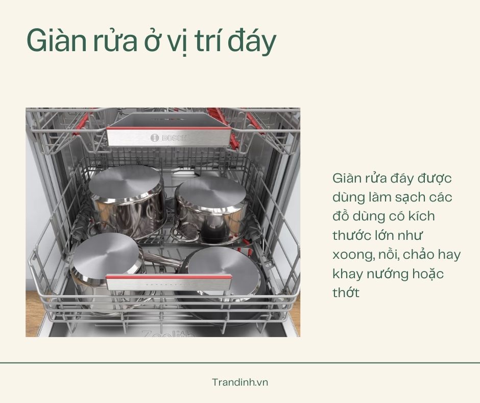2. Cách sử dụng hệ thống giàn rửa của máy rửa bát Bosch