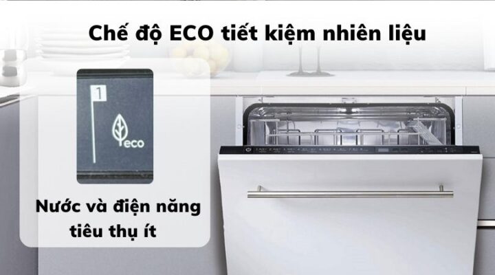 Mức tiêu thụ điện năng thấp