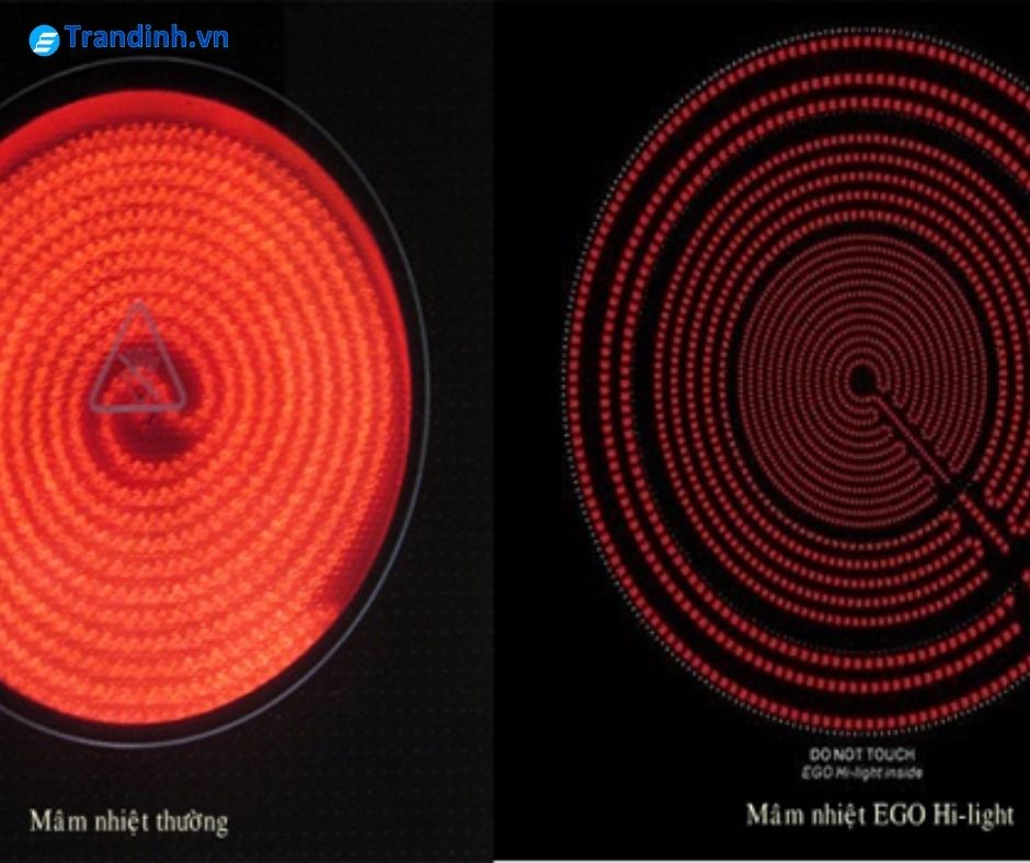 2. Giới thiệu về mâm từ EGO dùng cho vùng nấu từ