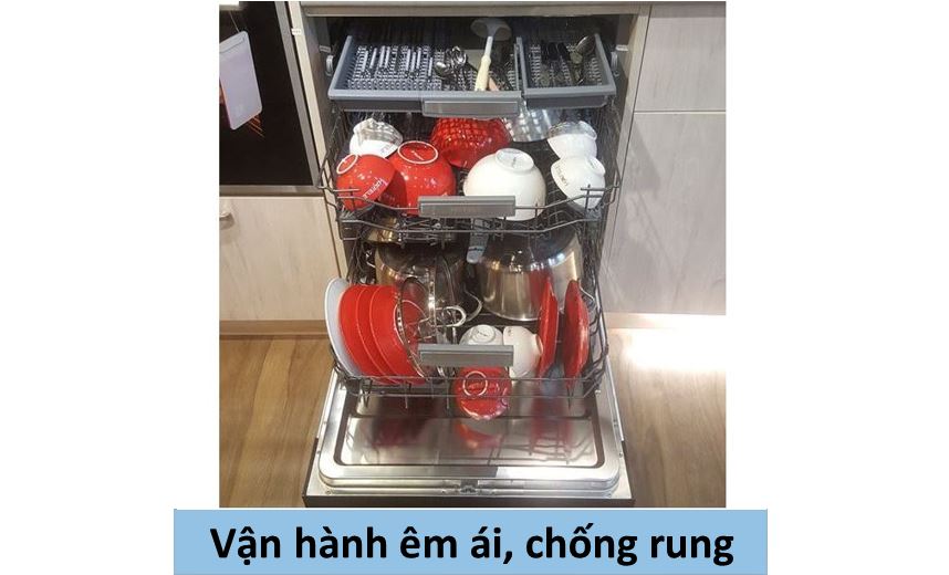 Độ ồn của sản phẩm
