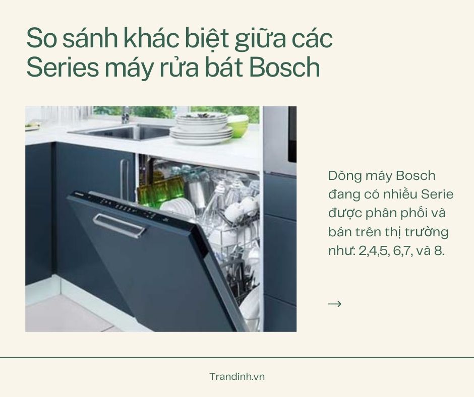 1. Tổng quan về các dòng máy Bosch hiện nay