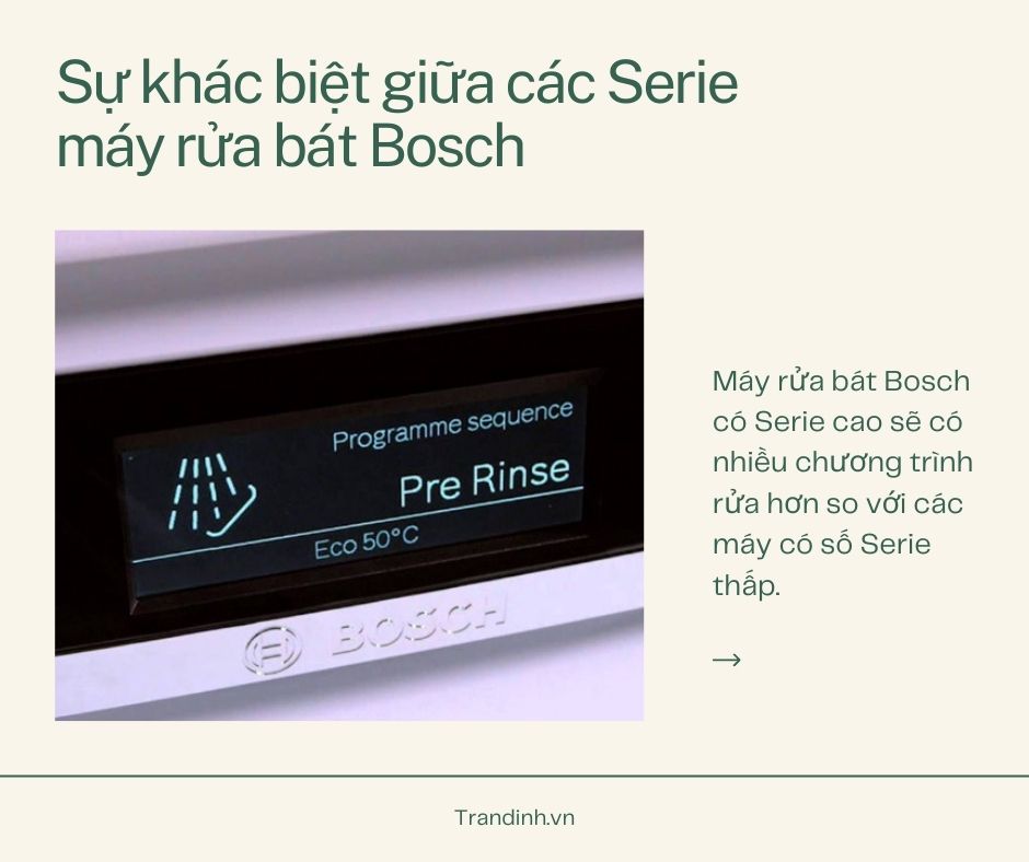 2. Sự khác biệt giữa các Serie máy rửa bát Bosch