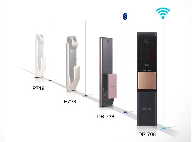 Sự khác biệt trên hai dòng khoá Wifi và Bluetooth