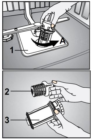 Vệ sinh các bộ lọc